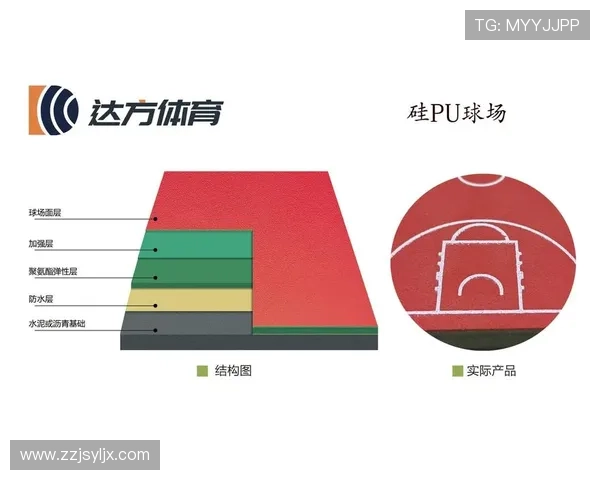 如何加入校园篮球联赛（如何进入篮球学校）sports